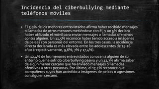 Incidencia del ciberbullying mediante
teléfonos móviles
 El 5,9% de los menores entrevistados afirma haber recibido mensajes
o llamadas de otros menores metiéndose con él, y un 5% declara
haber utilizado el móvil para enviar mensajes o llamadas ofensivos
contra alguien. Un 11,5% reconoce haber tenido acceso a imágenes
de peleas con personas del entorno. En los tres casos, la incidencia
directa declarada es más elevada entre los adolescentes de 15-16
años (respectivamente, 9,6%, 7% y 17,4%).
 Un 12,4% de los menores entrevistados conocen a alguien de su
entorno que ha sufrido ciberbullying pasivo y un 12,7% afirma saber
de algún menor cercano que ha enviado mensajes o llamadas
ofensivos a otras personas. Por último, el 17,4% reconoce que
compañeros suyos han accedido a imágenes de peleas o agresiones
con alguien cercano.
 