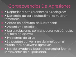 










• Depresión y otros problemas psicológicos
• Desarrollo de baja autoestima, se vuelven
temerosos.
• Abuso en consumo de substancias
• Ausentismo escolar
• Malas relaciones con sus padres (culpándolos
por falta de apoyo)
• Problemas de salud
• Se pueden convertir en victimarios en el
mundo real, o volverse agresivos.
• Los observadores llegan a desarrollar fuertes
sentimientos de culpabilidad.

 