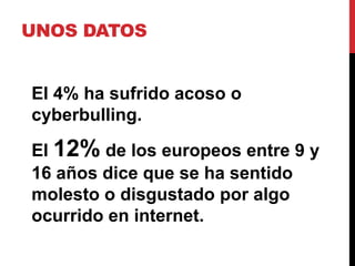 UNOS DATOS


El 4% ha sufrido acoso o
cyberbulling.

El 12% de los europeos entre 9 y
16 años dice que se ha sentido
molesto o disgustado por algo
ocurrido en internet.
 
