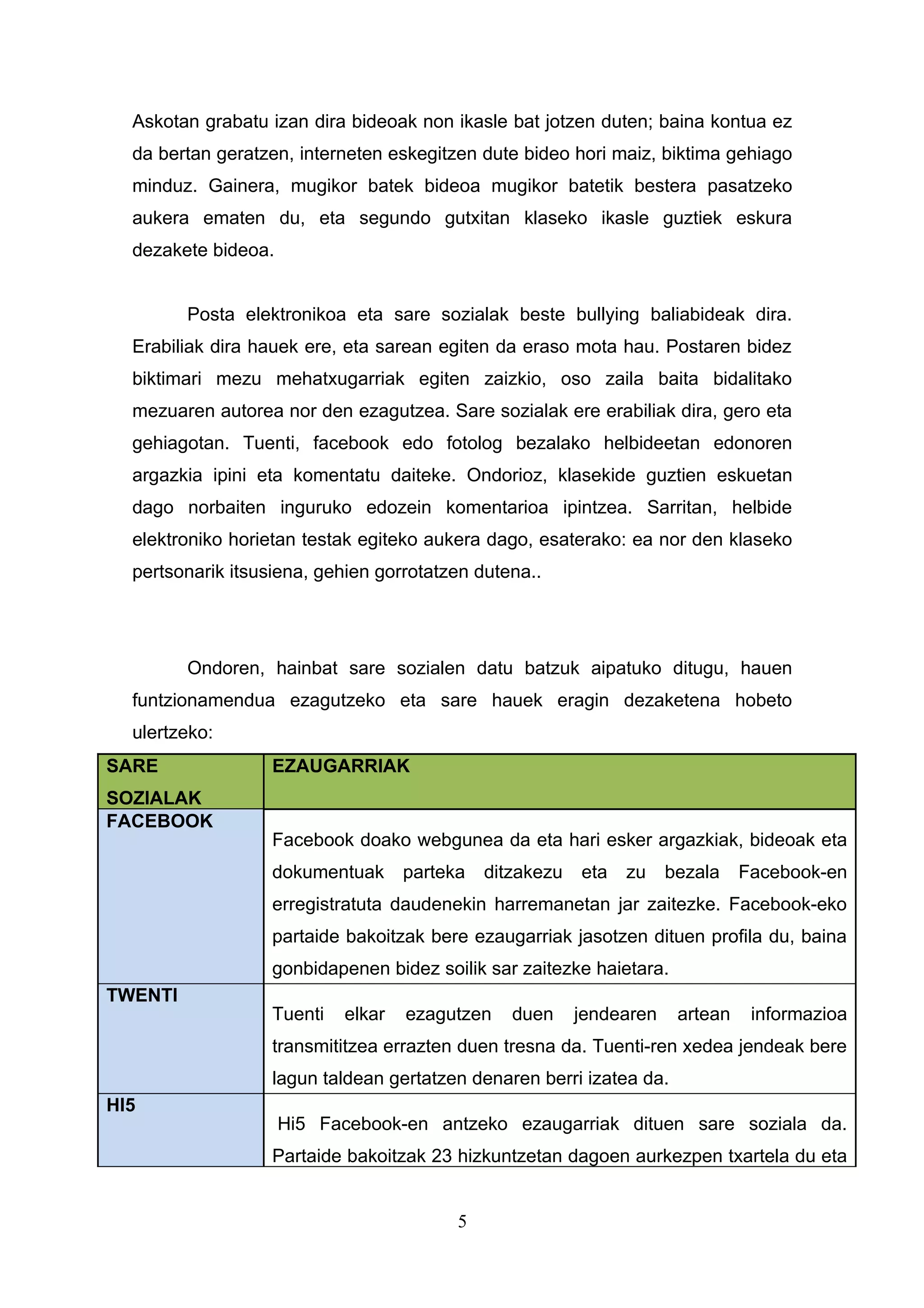Askotan grabatu izan dira bideoak non ikasle bat jotzen duten; baina kontua ez
  da bertan geratzen, interneten eskegitzen dute bideo hori maiz, biktima gehiago
  minduz. Gainera, mugikor batek bideoa mugikor batetik bestera pasatzeko
  aukera ematen du, eta segundo gutxitan klaseko ikasle guztiek eskura
  dezakete bideoa.


         Posta elektronikoa eta sare sozialak beste bullying baliabideak dira.
  Erabiliak dira hauek ere, eta sarean egiten da eraso mota hau. Postaren bidez
  biktimari mezu mehatxugarriak egiten zaizkio, oso zaila baita bidalitako
  mezuaren autorea nor den ezagutzea. Sare sozialak ere erabiliak dira, gero eta
  gehiagotan. Tuenti, facebook edo fotolog bezalako helbideetan edonoren
  argazkia ipini eta komentatu daiteke. Ondorioz, klasekide guztien eskuetan
  dago norbaiten inguruko edozein komentarioa ipintzea. Sarritan, helbide
  elektroniko horietan testak egiteko aukera dago, esaterako: ea nor den klaseko
  pertsonarik itsusiena, gehien gorrotatzen dutena..




         Ondoren, hainbat sare sozialen datu batzuk aipatuko ditugu, hauen
  funtzionamendua ezagutzeko eta sare hauek eragin dezaketena hobeto
  ulertzeko:
SARE               EZAUGARRIAK
SOZIALAK
FACEBOOK
                   Facebook doako webgunea da eta hari esker argazkiak, bideoak eta
                   dokumentuak      parteka   ditzakezu   eta   zu    bezala    Facebook-en
                   erregistratuta daudenekin harremanetan jar zaitezke. Facebook-eko
                   partaide bakoitzak bere ezaugarriak jasotzen dituen profila du, baina
                   gonbidapenen bidez soilik sar zaitezke haietara.
TWENTI
                   Tuenti   elkar   ezagutzen    duen     jendearen    artean    informazioa
                   transmititzea errazten duen tresna da. Tuenti-ren xedea jendeak bere
                   lagun taldean gertatzen denaren berri izatea da.
HI5
                     Hi5 Facebook-en antzeko ezaugarriak dituen sare soziala da.
                   Partaide bakoitzak 23 hizkuntzetan dagoen aurkezpen txartela du eta


                                          5
 