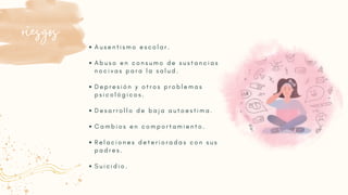 A u s e n t i s m o e s c o l a r .
A b u s o e n c o n s u m o d e s u s t a n c i a s
n o c i v a s p a r a l a s a l u d .
D e p r e s i ó n y o t r o s p r o b l e m a s
p s i c o l ó g i c o s .
D e s a r r o l l o d e b a j a a u t o e s t i m a .
C a m b i o s e n c o m p o r t a m i e n t o .
R e l a c i o n e s d e t e r i o r a d a s c o n s u s
p a d r e s .
S u i c i d i o .
riesgos
 