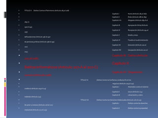 TITULO V :Delitos Contra el Patrimonio (Artículo 185 al 208) Capítulo I Hurto (Artículo 185 al 187) Capítulo II Robo (Artículo 188 al 189) Capítulo II-A Abigeato (Artículo 189-A al 189-C) Capítulo III Apropiación Ilícita (Artículo 190 al 193) Capítulo IV Receptación (Artículo 194 al 195) Capítulo V Estafa y otras defraudaciones (Artículo 196 al 197) Capítulo VI Fraude en la administración de personas jurídicas (Artículo 198 al 199) Capítulo VII Extorsión (Artículo 200 al 201) Capítulo VIII Usurpación (Artículo 202 al 204) Capítulo IX Daños (Artículo 205 al 206) Capítulo X Delitos Informáticos (Artículo 207-A al 207-C) Capítulo XI Disposición común (Artículo 208) TITULO VI :Delitos Contra la Confianza y la Buena Fe en los   negocios (Artículo 209 al 215) Capítulo I Atentados contra el sistema crediticio (Artículo 209 al 213) Capítulo II Usura (Artículo 214) Capítulo III Libramiento y cobro indebido (Artículo 215) TITULO VII :Delitos Contra los Derechos Intelectuales (Artículo 216 al 225) Capítulo I Delitos contra los derechos de autor y conexos (Artículo 216 al 221) Capítulo II Delitos contra la propiedad insdustrial (Artículo 222 al 225) 