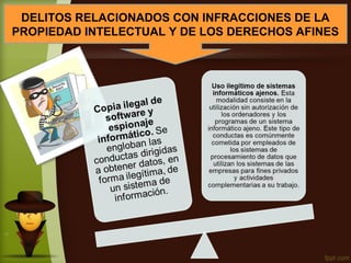 DELITOS RELACIONADOS CON INFRACCIONES DE LA
PROPIEDAD INTELECTUAL Y DE LOS DERECHOS AFINES
 