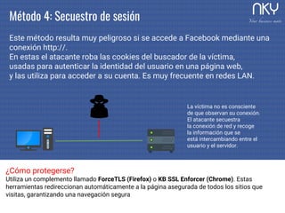 Método 4: Secuestro de sesión
Este método resulta muy peligroso si se accede a Facebook mediante una
conexión http://.
En ...