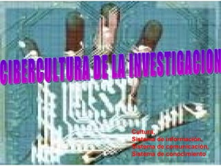CIBERCULTURA DE LA INVESTIGACION Cultura, Sistema de información,  Sistema de comunicación,  Sistema de conocimiento 