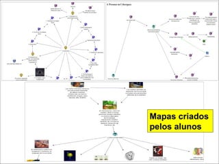 Mapas criados pelos alunos 