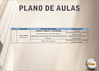 PLANO DE AULAS

ĒĬ ĤĒ   PROFESSOR(A)                      CONTEÚDO PROGRAMADO                                        DESDOBRAMENTOS
                                    Ħ ŃŊ NŃĖÖÔ Œ M ÖŃI ÖPŁØĪ ŃM ÖÑŊ
                                       ÖØ       ÕŊ Ł          ÕÖÓ ŁØ                                      Introdução
                                                                                            Contextualização histórica - dados e
                                    Universo da internet - conceitos e números
                                                                                                      números da rede
        Ligiane Malfatti
  1                        A cybercultura: cultura digital e cultura das redes- conceitos e    Características da cibercultura -
          Marcos Silva
                                                      números                                           geração digital
                                                                                            Principais características e mudanças
                                              WEB 2.0. Web semântica
                                                                                                     geradas no público
 
