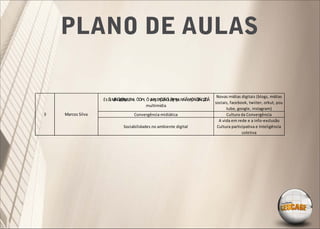 PLANO DE AULAS

                                                                     Novas mídias digitais (blogs, mídias
                   ĖŁŐ Ǿ Ø Ŋ ŁØNŁ ÕÖPŁ Ô NŊ Ŋ ŃŐ Ŋ NŁNŃǺŅŊ Ǿ Ǿ
                      ŁMŃŐ ǾM              ŁÐ ÕǾ ŁǾPŊ    ŌŃŐŃQ ÖǺ
                                                                    sociais, facebook, twiiter, orkut, you
                                       multimídia
                                                                          tube, google, instagram)
3   Marcos Silva                Convergência midiática                    Cultura da Convergência
                                                                      A vida em rede e a info-exclusão
                           Sociabilidades no ambiente digital        Cultura participativa e Inteligência
                                                                                   coletiva
 