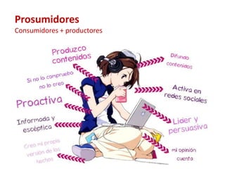 Prosumidores
Consumidores + productores