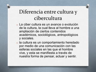 Diferencia entre cultura y
cibercultura
o La ciber cultura es un avance o evolución
de la cultura, la cual lleva al hombre a una
ampliación de ciertos contenidos
académicos, sociológicos, antropológicos
y sociales.
o la cultura es un comportamiento heredado
por medio de una comunicación con las
esferas sociales en las que el hombre
vive, y esta se manifiesta a través de
nuestra forma de pensar, actuar y sentir.
 