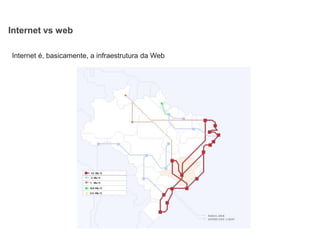 Internet vs web
Internet é, basicamente, a infraestrutura da Web
 