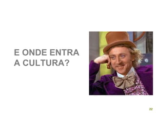E ONDE ENTRA
A CULTURA?
22
 