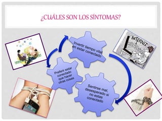 ¿CUÁLES SON LOS SÍNTOMAS?
 
