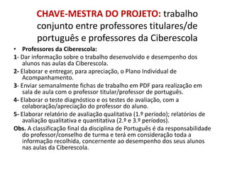CHAVE-MESTRA DO PROJETO: trabalho 
conjunto entre professores titulares/de 
português e professores da Ciberescola 
• Professores da Ciberescola: 
1- Dar informação sobre o trabalho desenvolvido e desempenho dos 
alunos nas aulas da Ciberescola. 
2- Elaborar e entregar, para apreciação, o Plano Individual de 
Acompanhamento. 
3- Enviar semanalmente fichas de trabalho em PDF para realização em 
sala de aula com o professor titular/professor de português. 
4- Elaborar o teste diagnóstico e os testes de avaliação, com a 
colaboração/apreciação do professor do aluno. 
5- Elaborar relatório de avaliação qualitativa (1.º período); relatórios de 
avaliação qualitativa e quantitativa (2.º e 3.º períodos). 
Obs. A classificação final da disciplina de Português é da responsabilidade 
do professor/conselho de turma e terá em consideração toda a 
informação recolhida, concernente ao desempenho dos seus alunos 
nas aulas da Ciberescola. 
 