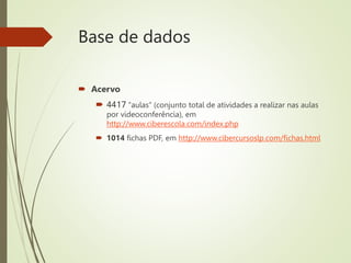 Base de dados
 Acervo
 4417 “aulas” (conjunto total de atividades a realizar nas aulas
por videoconferência), em
http://www.ciberescola.com/index.php
 1014 fichas PDF, em http://www.cibercursoslp.com/fichas.html
 