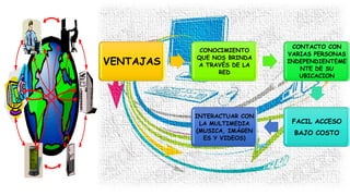 CIBERSOCIEDAD
VENTAJAS
CONOCIMIENTO
QUE NOS BRINDA
A TRAVÉS DE LA
RED
CONTACTO CON
VARIAS PERSONAS
INDEPENDIENTEME
NTE DE SU
UBICACION
FACIL ACCESO
BAJO COSTO
INTERACTUAR CON
LA MULTIMEDIA
(MUSICA, IMÁGEN
ES Y VIDEOS)
 