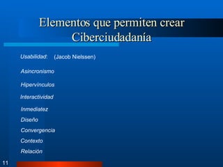 Elementos que permiten crear Ciberciudadanía 11 Usabilidad :  Asincronismo   Hipervínculos   Interactividad   Inmediatez   Diseño   Convergencia   Contexto   Relación   (Jacob Nielssen) 