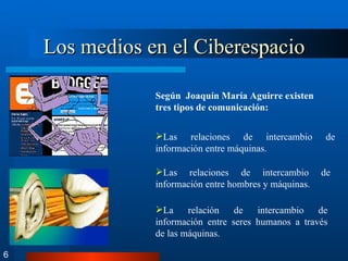 Los medios en el Ciberespacio 6 Según  Joaquín María Aguirre existen tres tipos de comunicación: Las relaciones de intercambio de información entre máquinas. Las relaciones de intercambio de información entre hombres y máquinas. La relación de intercambio de información entre seres humanos a través de las máquinas. 