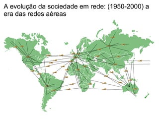 A evolução da sociedade em rede: (1950-2000) a era das redes aéreas 