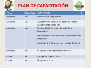 PLAN DE CAPACITACIÓN