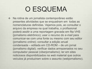 O ESQUEMANa rotina de um jornalista contemporâneo estão presentes atividades que se enquadram em  todas as nomenclaturas definidas. Vejamos pois, ao consultar o arquivo da empresa na qual trabalha, o profissional poderá assitir a uma reportagem gravada em fita VHS (jornalismo eletrônico); usar o recurso do e-mail para comunicar-se com uma fonte ou mesmo com seu editor (jornalismo online); consultar a edição anual condensada – editada em CD-ROM – de um jornal (jornalismo digital); verificar dados armazenados no seu computador pessoal (ciberjornalismo); ler em sites noticiosos disponibilizados na web material que outros  veículos já produziram sobre o assunto (webjornalismo). 