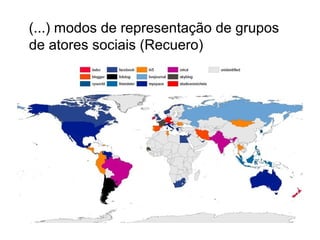 (...) modos de representação de grupos
de atores sociais (Recuero)
 