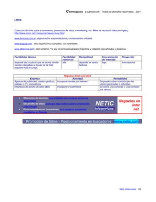 Cibernegocios - S.Samoilovich - Todos los derechos reservados - 2001
LINKS
Colección de links sobre e-commerce, promoción de sitios, e-marketing, etc. Miles de recursos útiles (en inglés).
http://www.sonic.net/~rwreyman/seven-busy.html
www.fenicios.com.ar: página sobre emprendedores y comerciantes virtuales.
www.baquia.com : sitio español muy completo, con newsletter.
www.albanova.com: idem anterior. Yo soy el corresponsal para Argentina y colaboré con artículos y docencia.
Factibilidad técnica Factibilidad
comercial
Rentabilidad Concentración
del mercado
Proyección
depende del producto que se desee vender.
Vender intangibles a través de la Web
requiere más recursos..
alta depende de varios
factores
baja Internacional
Negocios brick and click
Empresa Actividad Rentabilidad
Agencia de publicidad, medios gráficos,
radiales o TV, consultores
Incorporar ventas por Internet Se puede cobrar comisión por las
ventas generadas o inducidas.
Empresas de diseño de sitios Web Incorporar e-commerce Se cobra una suma fija o una comisión
por ventas.
• Obtención de dominio: vea el listado de nuestros dominios
disponibles
• Desarrollo de sitios: conozca algo sobre nuestra orientación
y tecnología
• Posicionamiento en buscadores: vea nuestros excelentes
resultados en Google
NETIC
Infoserviciosi
Negocios en
Inter
net
Promoción de Sitios - Posicionamiento en buscadores - www.netic.com
Netic Infoservicios 28
 