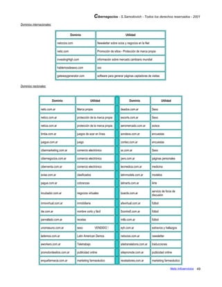 Cibernegocios - S.Samoilovich - Todos los derechos reservados - 2001
Dominios internacionales:
Dominio Utilidad
netocios.com Newsletter sobre ocios y negocios en la Net
netic.com Promoción de sitios - Protección de marca propia
investingHigh.com información sobre mercado cambiario mundial
hablemosdesexo.com xxx
gatewaygenerator.com software para generar páginas captadoras de visitas
Dominios nacionales:
Dominio Utilidad Dominio Utilidad
netic.com.ar Marca propia deados.com.ar Sexo
netico.com.ar protección de la marca propia escorts.com.ar Sexo
netica.com.ar protección de la marca propia aeromercado.com.ar avisos
timba.com.ar juegos de azar en línea sondeos.com.ar encuestas
juegue.com.ar juego conteo.com.ar encuestas
cibermarketing.com.ar comercio electrónico sx.com.ar Sexo
cibernegocios.com.ar comercio electrónico pers.com.ar páginas personales
ciberventa.com.ar comercio electrónico tecmedica.com.ar medicina
avise.com.ar clasificados latinmodels.com.ar modelos
pague.com.ar cobranzas latinarts.com.ar Arte
incubador.com.ar negocios virtuales boards.com.ar
servicio de foros de
discusión
inmovirtual.com.ar inmobiliaria afavirtual.com.ar fútbol
dw.com.ar nombre corto y fácil 5contra5.com.ar fútbol
panrallado.com.ar recetas millo.com.ar fútbol
unomasuno.com.ar sexo VENDIDO ! eyh.com.ar extravíos y hallazgos
lademos.com.ar Latin American Demos netocios.com.ar newsletter
eworkers.com.ar Teletrabajo sitetranslations.com.ar traducciones
promotordesitios.com.ar publicidad online sitepromote.com.ar publicidad online
enquefarmacia.com.ar marketing farmacéutico recetadores.com.ar marketing farmacéutico
Netic Infoservicios 49
 