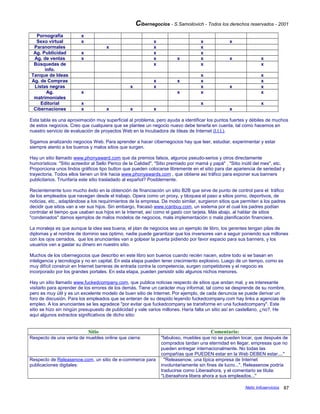 Cibernegocios - S.Samoilovich - Todos los derechos reservados - 2001
Pornografía x
Sexo virtual x x x x
Paranormales x x x
Ag. Publicidad x x x
Ag. de ventas x x x x x x
Búsquedas de
info.
x x x
Tanque de Ideas x x
Ag. de Compras x x x x
Listas negras x x x x x
Ag.
matrimoniales
x x x x
Editorial x x x
Cibernaciones x x x x x
Esta tabla es una aproximación muy superficial al problema, pero ayuda a identificar los puntos fuertes y débiles de muchos
de estos negocios. Creo que cualquiera que se plantee un negocio nuevo debe tenerla en cuenta, tal como hacemos en
nuestro servicio de evaluación de proyectos Web en la Incubadora de Ideas de Internet (I.I.I.).
Sigamos analizando negocios Web. Para aprender a hacer cibernegocios hay que leer, estudiar, experimentar y estar
siempre atento a los buenos y malos sitios que surgen.
Hay un sitio llamado www.phonyaward.com que da premios falsos, algunos pseudo-serios y otros directamente
humorísticos: "Sitio acreedor al Sello Perico de la Calidad", "Sitio premiado por mamá y papá" , "Sitio inútil del mes", etc.
Proporciona unos lindos gráficos tipo button que pueden colocarse libremente en el sitio para dar apariencia de seriedad y
trayectoria. Todos ellos tienen un link hacia www.phonyawards.com , que obtiene así tráfico para exponer sus banners
publicitarios. Triunfaría este sitio trasladado al español? Posiblemente.
Recientemente tuvo mucho éxito en la obtención de financiación un sitio B2B que sirve de punto de control para el tráfico
de los empleados que navegan desde el trabajo. Opera como un proxy, y bloquea el paso a sitios porno, deportivos, de
noticias, etc., adaptándose a los requirimientos de la empresa. De modo similar, surgieron sitios que permiten a los padres
decidir que sitios van a ver sus hijos. Sin embargo, fracasó www.icanbuy.com, un sistema por el cual los padres podían
controlar el tiempo que usaban sus hijos en la Internet, así como el gasto con tarjeta. Más abajo, al hablar de sitios
"condenados" damos ejemplos de malos modelos de negocios, mala implementación o mala planificación financiera.
La moraleja es que aunque la idea sea buena, el plan de negocios sea un ejemplo de libro, los gerentes tengan pilas de
diplomas y el nombre de dominio sea óptimo, nadie puede garantizar que los inversores van a seguir poniendo sus millones
con los ojos cerrados, que los anunciantes van a golpear la puerta pidiendo por favor espacio para sus banners, y los
usuarios van a gastar su dinero en nuestro sitio.
Muchos de los cibernegocios que describo en este libro son buenos cuando recién nacen, sobre todo si se basan en
inteligencia y tecnología y no en capital. En esta etapa pueden tener crecimiento explosivo. Luego de un tiempo, como es
muy difícil construir en Internet barreras de entrada contra la competencia, surgen competidores y el negocio es
incorporado por los grandes portales. En esta etapa, pueden persistir sólo algunos nichos menores.
Hay un sitio llamado www.fuckedcompany.com, que publica noticias respecto de sitios que andan mal, y es interesante
visitarlo para aprender de los errores de los demás. Tiene un carácter muy informal, tal como se desprende de su nombre,
pero es muy útil y es un excelente modelo de buen sitio de Internet. Por ejemplo, de cada denuncia se puede derivar un
foro de discusión. Para los empleados que se enteran de su despido leyendo fuckedcompany.com hay links a agencias de
empleo. A los anunciantes se les agradece "por evitar que fuckedcompany se transforme en una fuckedcompany". Este
sitio se hizo sin ningún presupuesto de publicidad y vale varios millones. Haría falta un sitio así en castellano, ¿no?. He
aquí algunos extractos significativos de dicho sitio:
Sitio Comentario:
Respecto de una venta de muebles online que cierra: "fabuloso, muebles que no se pueden tocar, que después de
comprados tardan una eternidad en llegar, empresas que no
pueden entregar internacionalmente. No todas las
compañías que PUEDEN estar en la Web DEBEN estar...."
Respecto de Releasenow.com, un sitio de e-commerce para
publicaciones digitales:
"Releasenow, una típica empresa de Internet
involuntariamente sin fines de lucro...". Releasenow podría
traducirse como Liberaahora, y el comentario se titula:
"Liberaahora libera ahora a sus empleados..."
Netic Infoservicios 87
 