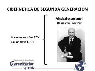 CIBERNETICA DE SEGUNDA GENERACIÓN
Nace en los años 70´s
(30 añ desp CPO)
Principal exponente:
Heinz von Foerster
 
