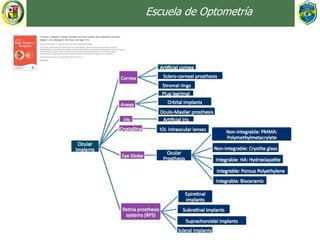 Escuela de Optometría
 