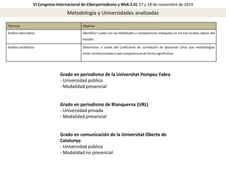 VI Congreso Internacional de Ciberperiodismo y Web 2.0| 17 y 18 de noviembre de 2014 
Metodología y Universidades analizadas 
Técnicas Objetivo 
Análisis descriptivo Identificar cuales son las habilidades y competencias trabajadas en los tres Grados objeto del 
estudio. 
Análisis estadístico Determinar a través del Coeficiente de correlación de Spearman (rho) qué metodologías 
están correlacionadas a qué competencias de forma significativa. 
Grado en periodismo de la Universitat Pompeu Fabra 
- Universidad pública 
- Modalidad presencial 
Grado en periodismo de Blanquerna (URL) 
- Universidad privada 
- Modalidad presencial 
Grado en comunicación de la Universitat Oberta de 
Catalunya 
- Universidad pública 
- Modalidad no presencial 
 