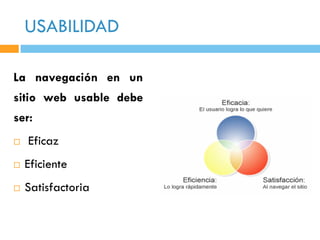 USABILIDAD

La navegación en un
sitio web usable debe
ser:
   Eficaz
   Eficiente
   Satisfactoria
 