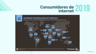UACH | 2019
Consumidores de
internet 2019
 