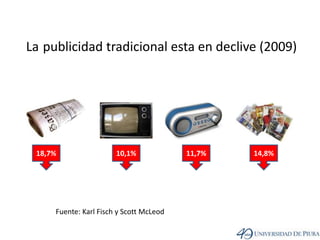 Lapublicidad tradicional esta en declive (2009)18,7%10,1%11,7%14,8%Fuente: Karl Fisch y Scott McLeod