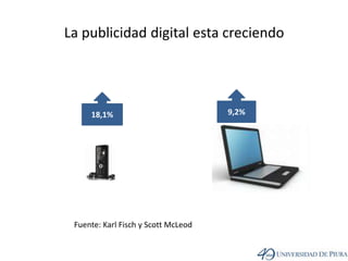La publicidad digital esta creciendo9,2%18,1%Fuente: Karl Fisch y Scott McLeod