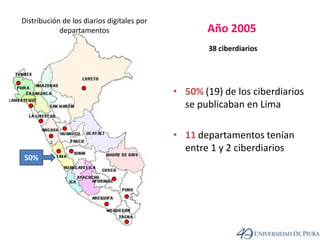 Distribución de los diarios digitales por departamentosAño 200538 ciberdiarios50%(19) de los ciberdiarios se publicaban en Lima11departamentos tenían entre 1 y 2 ciberdiarios50% 