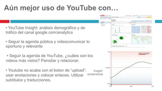  Efectividad mensurable en tiempo real