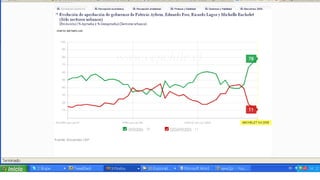  Posibilidades de viralidad SMS patrocinados20 Regalamos SMS a los usuarios