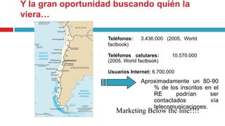  Creamos viralidad en campaña Listas de envio de correos-e 21Segmentación geográfica y demográfica de la base de datos