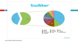 Fotoreportajes desde la calle