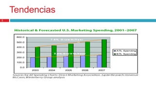 Excesiva competencia noticiosa
