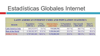 Decrecimiento del 15% en poder de compra, decrecimiento del 23% en visión de publicidad televisiva por cambios con el control; 9% de pérdidad de atención por estar haciendo varias cosas a la vez, y 37% de decrecimiento del impacto publicitario debido a la saturación.