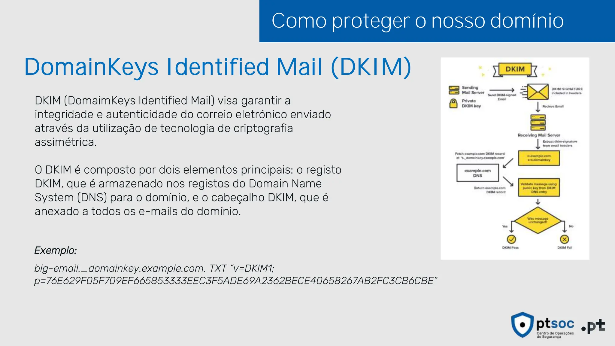 Slide 19