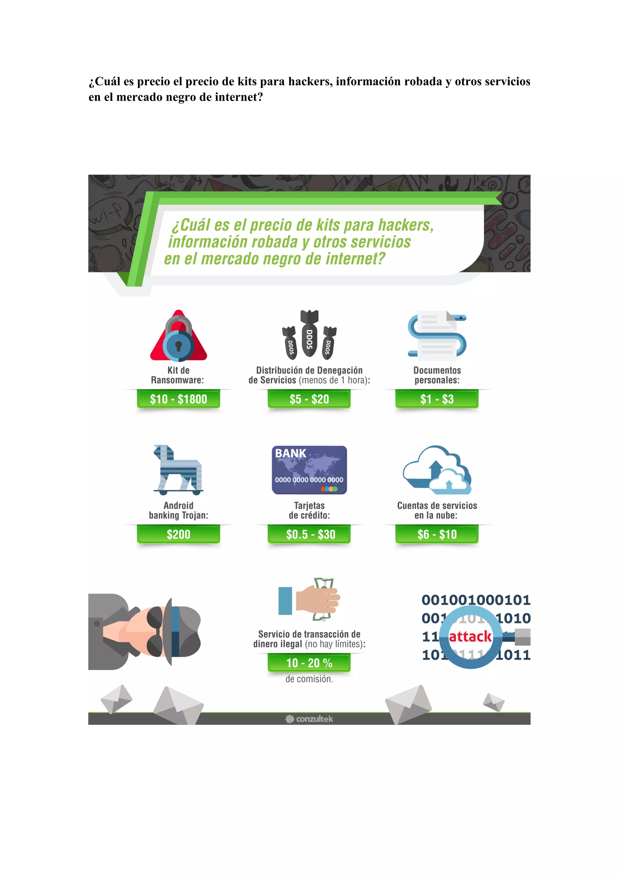 ¿Cuál es precio el precio de kits para hackers, información robada y otros servicios
en el mercado negro de internet?
 