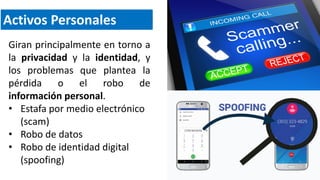 Activos Personales
Giran principalmente en torno a
la privacidad y la identidad, y
los problemas que plantea la
pérdida o el robo de
información personal.
• Estafa por medio electrónico
(scam)
• Robo de datos
• Robo de identidad digital
(spoofing)
 