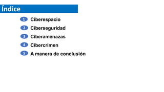 Ciberespacio
Ciberseguridad
Ciberamenazas
Cibercrimen
A manera de conclusión
Índice
1
2
3
4
5
 
