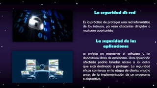 Es la práctica de proteger una red informática
de los intrusos, ya sean atacantes dirigidos o
malware oportunista
se enfoca en mantener el software y los
dispositivos libres de amenazas. Una aplicación
afectada podría brindar acceso a los datos
que está destinada a proteger. La seguridad
eficaz comienza en la etapa de diseño, mucho
antes de la implementación de un programa
o dispositivo.
 