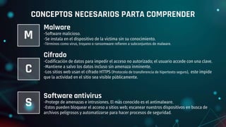 CONCEPTOS NECESARIOS PARTA COMPRENDER
-Codificación de datos para impedir el acceso no autorizado; el usuario accede con una clave.
-Mantiene a salvo los datos incluso sin amenaza inminente.
-Los sitios web usan el cifrado HTTPS (Protocolo de transferencia de hipertexto seguro), este impide
que la actividad en el sitio sea visible públicamente.
-Protege de amenazas e intrusiones. El más conocido es el antimalware.
-Estos pueden bloquear el acceso a sitios web; escanear nuestros dispositivos en busca de
archivos peligrosos y automatizarse para hacer procesos de seguridad.
Malware
-Software malicioso.
-Se instala en el dispositivo de la víctima sin su conocimiento.
-Términos como virus, troyano o ransomware refieren a subconjuntos de malware.
M
C
S
Cifrado
Software antivirus
 
