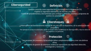 Ciberseguridad
-También conocida como seguridad de la tecnología de la información (TI).
-Engloba la seguridad informática, de internet y las redes
-Combina procedimientos y herramientas para proteger o defender sistemas y programas de
accesos no autorizados.
-Interrupción del funcionamiento normal de una red o de un dispositivo, sin la autorización del
propietario.
-Por ejemplo el acceso no autorizado, donde un hacker saltea las defensas de ciberseguridad y roba los datos de
una empresa o un particular.
Definición
Ciberataques
-Las personas, los procesos y la tecnología deben complementarse para crear una defensa
eficaz.
-Un sistema de gestión de amenazas acelera las operaciones de seguridad: detección,
investigación y corrección.
Protección
 